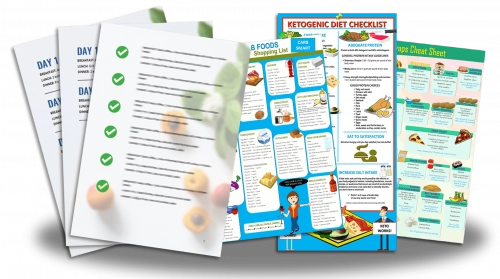 Ultimate Keto Meal Plan